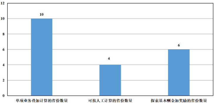 微信图片_20190329091251.png